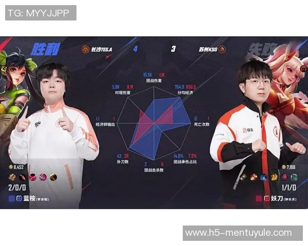 实时新闻王者荣耀心理素质排行榜揭晓TES战队表现创新高引发关注 实时新闻王者荣耀心理素质排行榜揭晓TES战队表现创新高引发关注